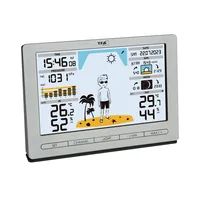 TFA 35.1097.54 silber METEO JACK Funk-Wetterstation