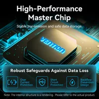Hub 5v1 USB-C 3.0 Vention 0.15m